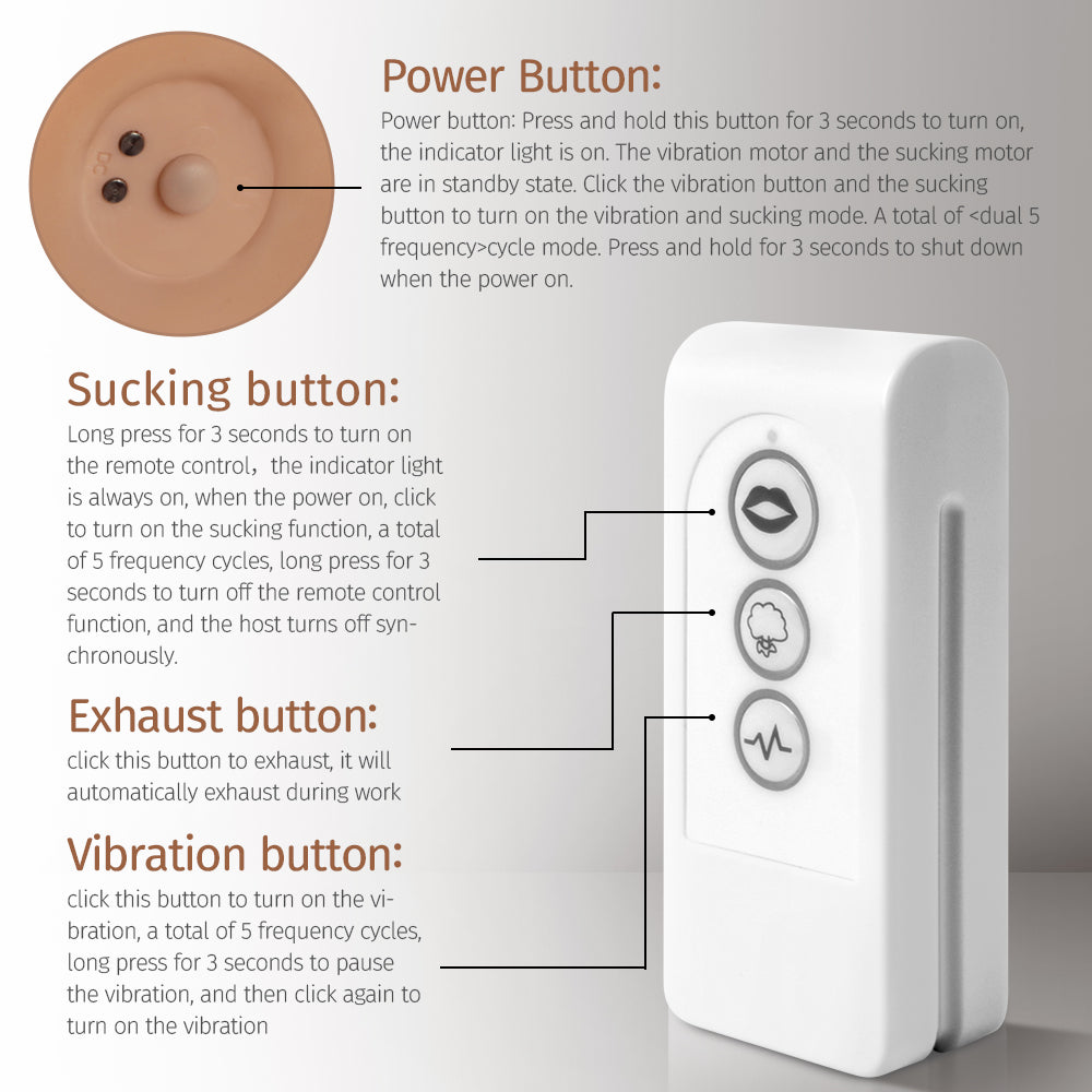 Premium Realistic Soft Body Torso Doll with Remote Control – Men’s Companion Toy